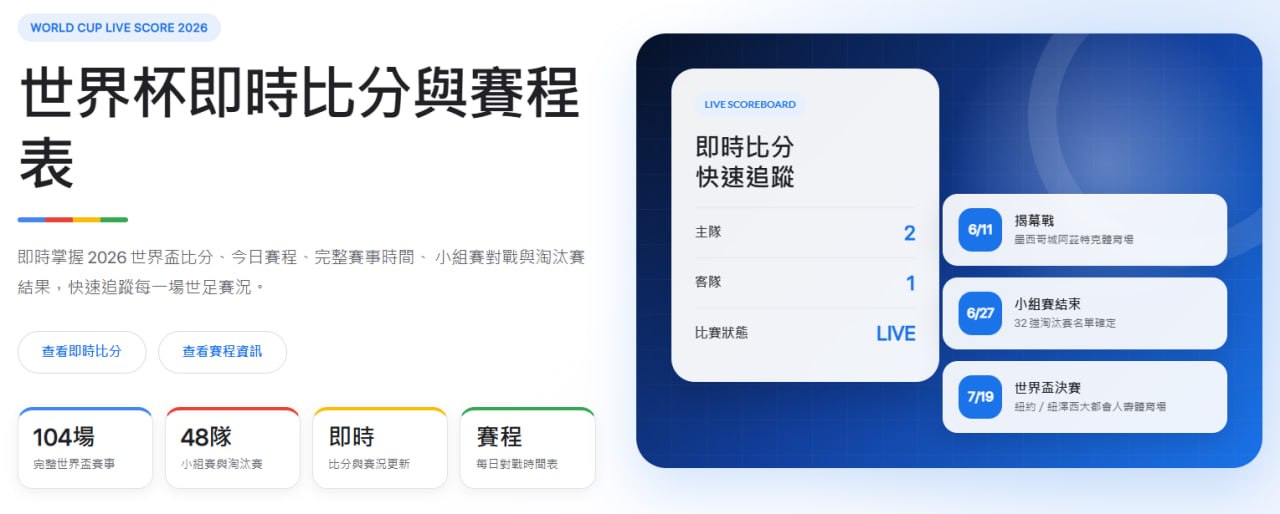 世界盃即時比分與完整賽程｜掌握每一顆進球，見證冠軍誕生之路